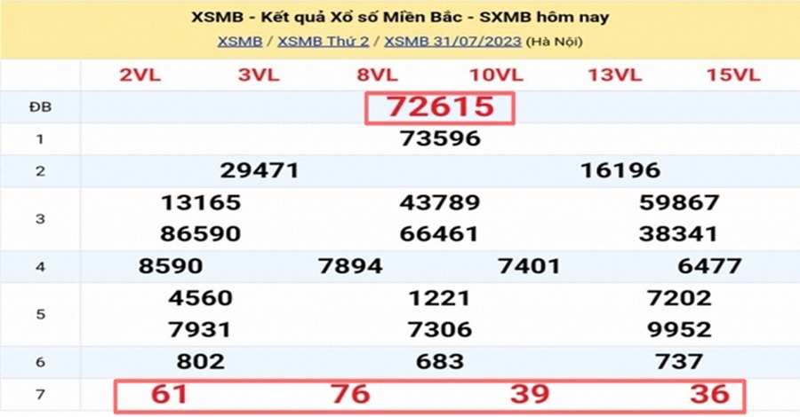 xsmb 3 càng